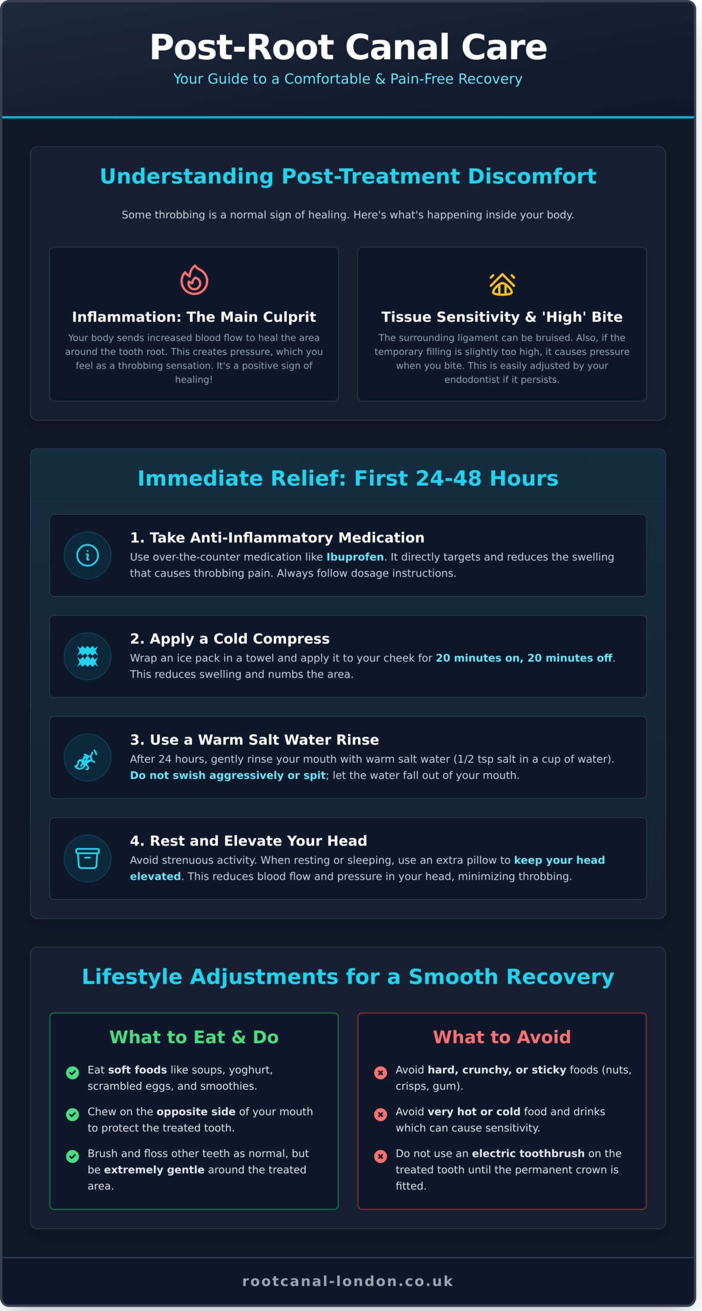 How to Stop Throbbing Pain After a Root Canal: An Endodontist’s Guide - Infographic