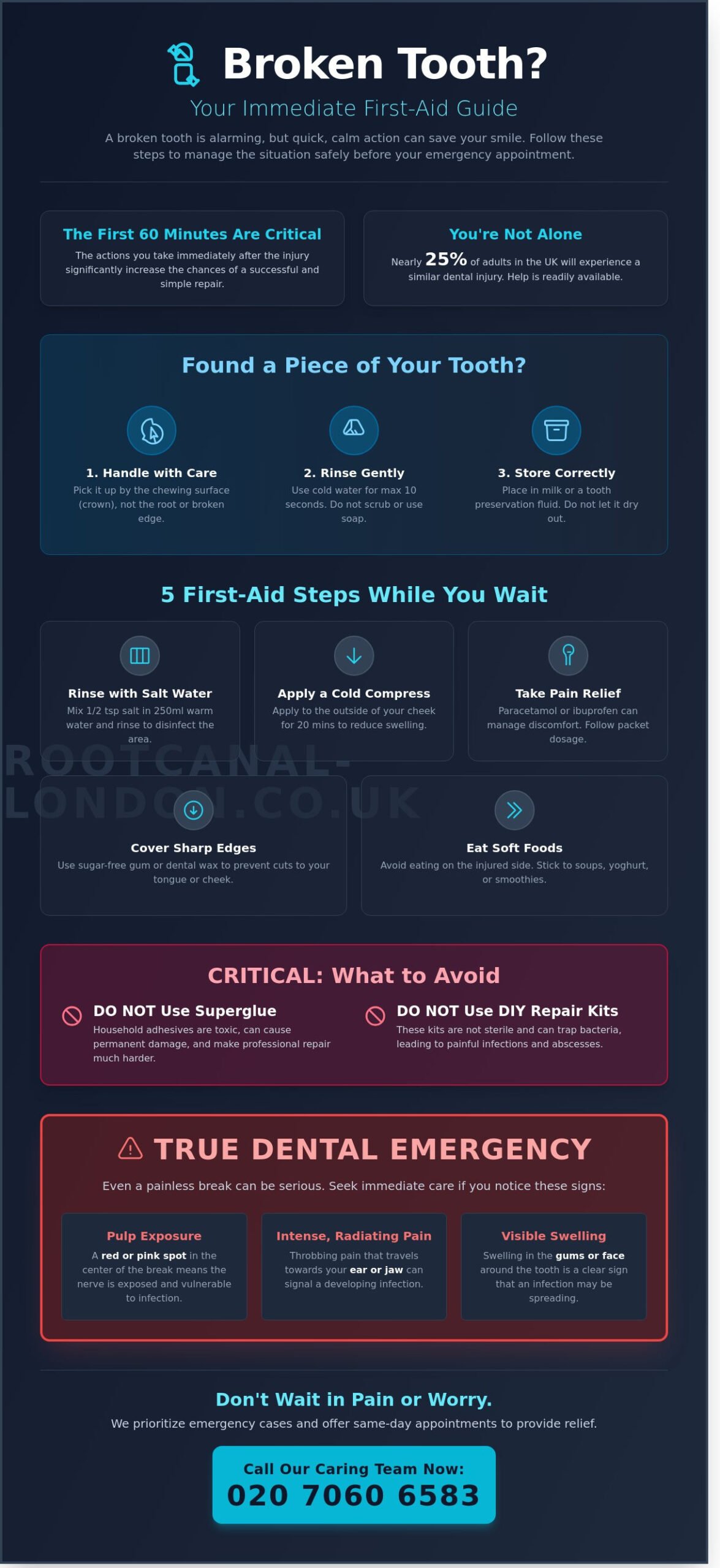 Broken Tooth: A Reassuring Guide to Immediate Care and Treatment in London - Infographic